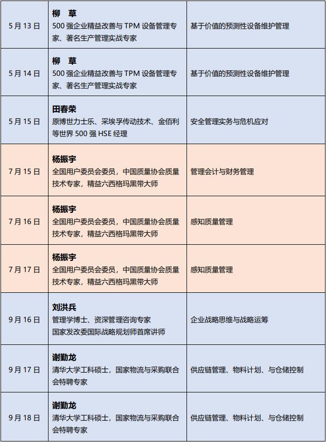 清華大學(xué)制造業(yè)總裁培訓(xùn)班2022年課程安排表2