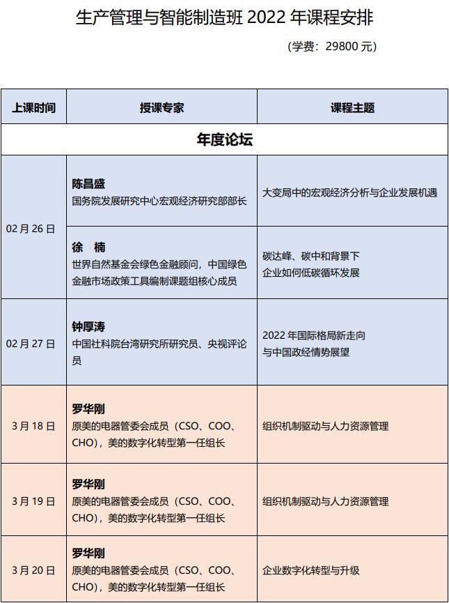 清華大學(xué)制造業(yè)總裁培訓(xùn)班2022年課程安排表1