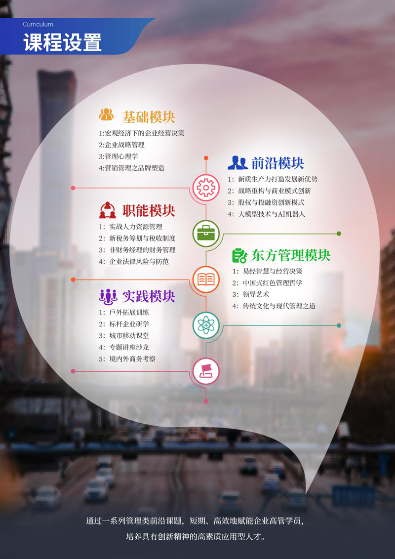 2025(jin)¡ؔ(ci)(jng)W(xu)Ժ̹MBA(2)_page-0004.jpg