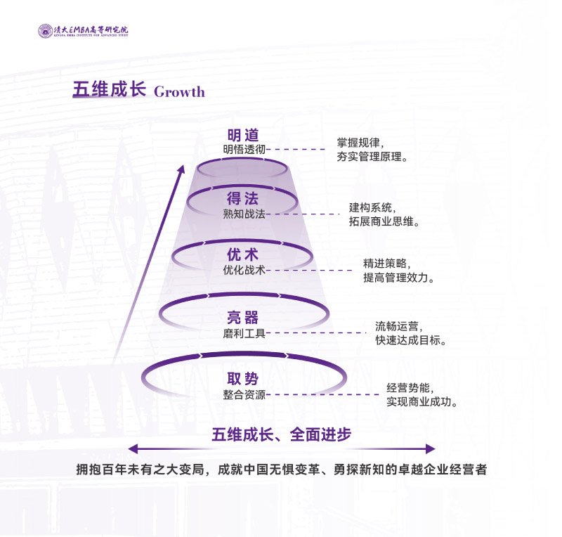 清大EMBA-豎版簡章-202506(2)-8.jpg